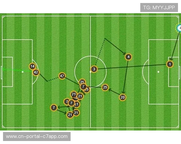 传球序列时长缩短近1秒，英超球队进攻组织趋向简洁直接